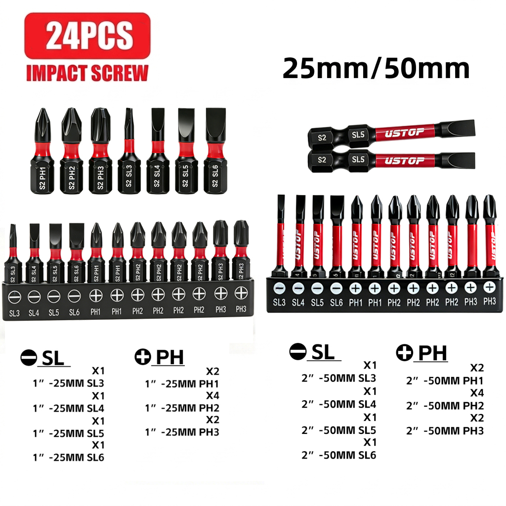 Ustop, 24-Piece Set of Sl and  – Homemade Diy Electronics Bewertung und Preis