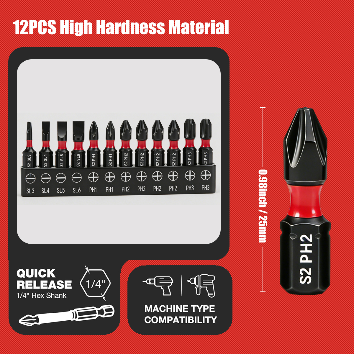 Ustop, 24-Piece Set of Sl and  – Homemade Diy Electronics Bewertung und Preis