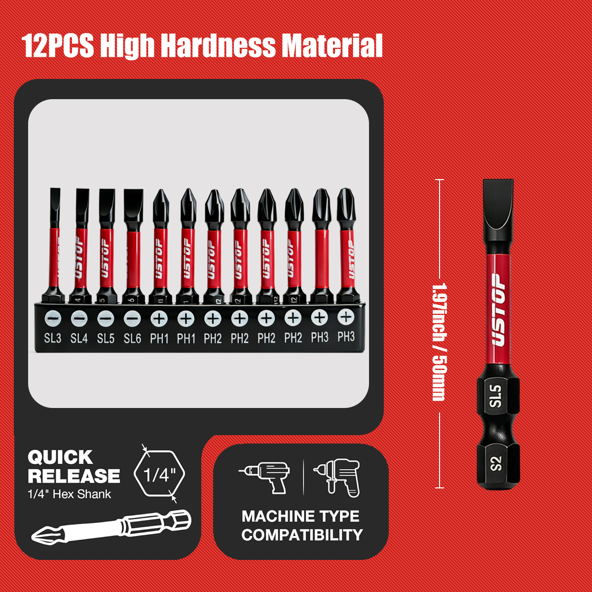 Ustop, 24-Piece Set of Sl and  – Homemade Diy Electronics Bewertung und Preis