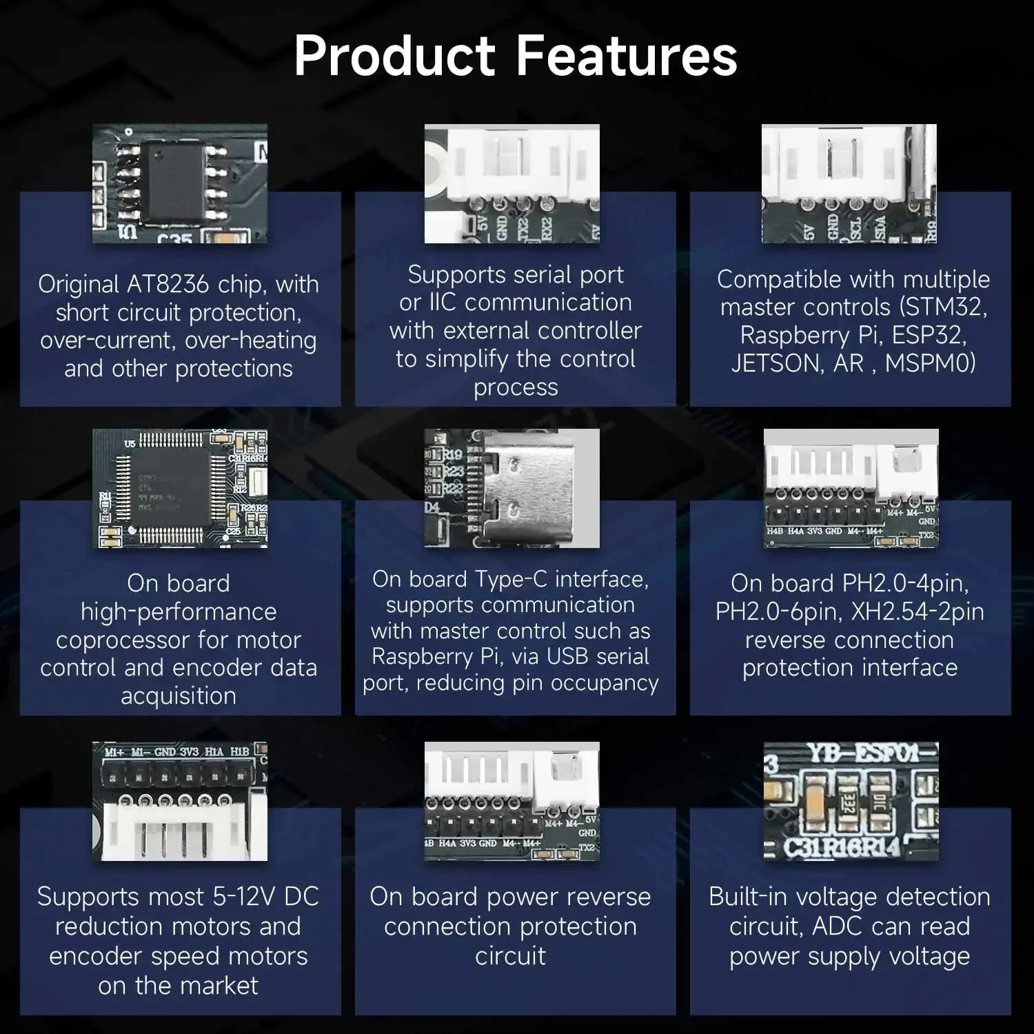 Yahboom 4-Channel Encoder Moto – Diy Electronic Modules Bewertung und Preis