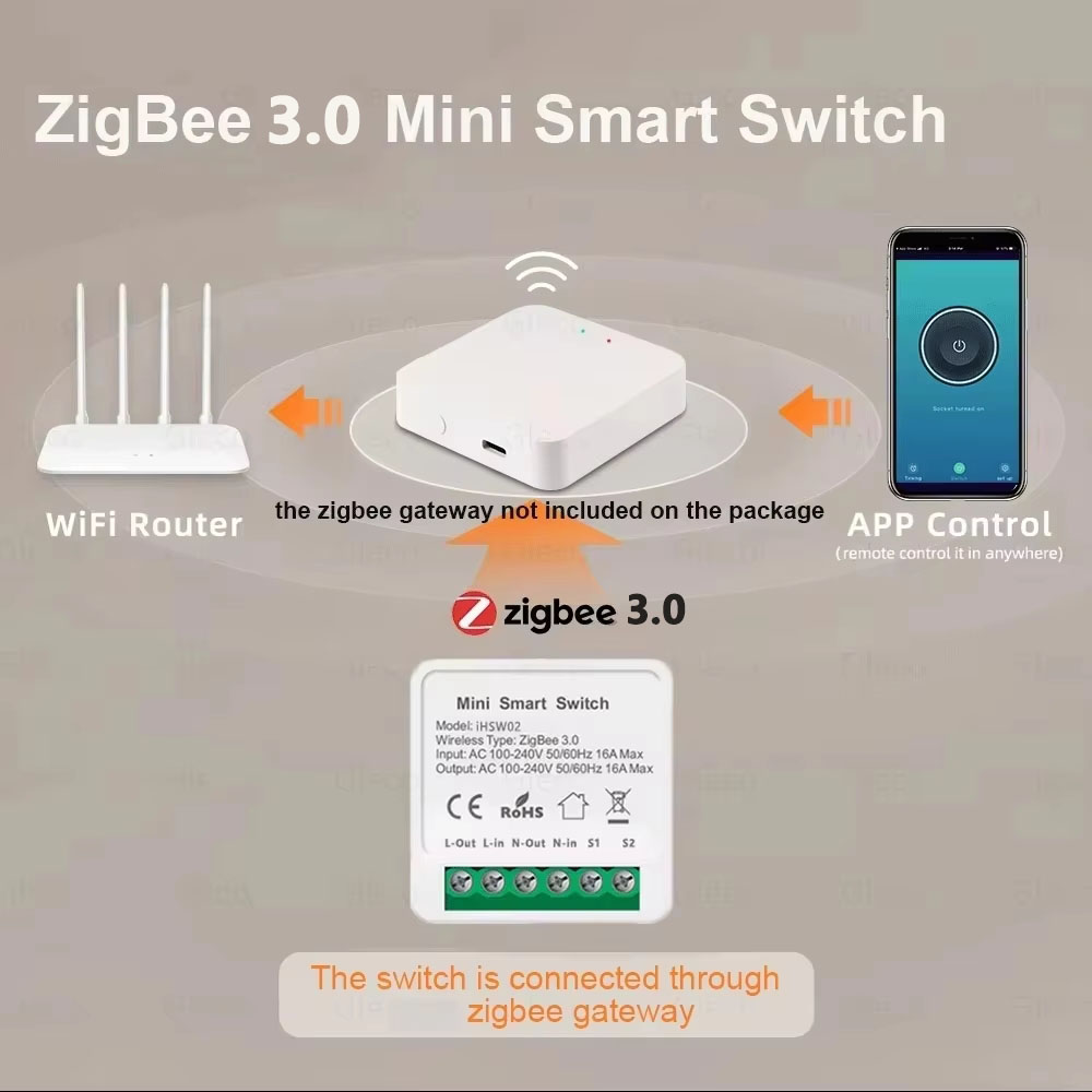 For Tuya Mini Smart WiFi Switc – Diy Electronic Modules Bewertung und Preis