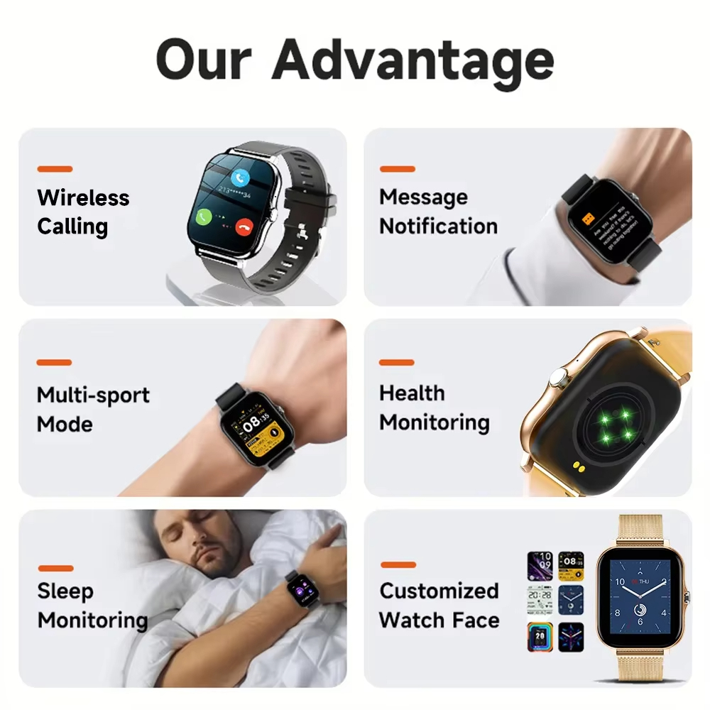 LAXASFIT 2026 Smart Watch 1.83 – Diy Electronics Watch Bewertung und Preis