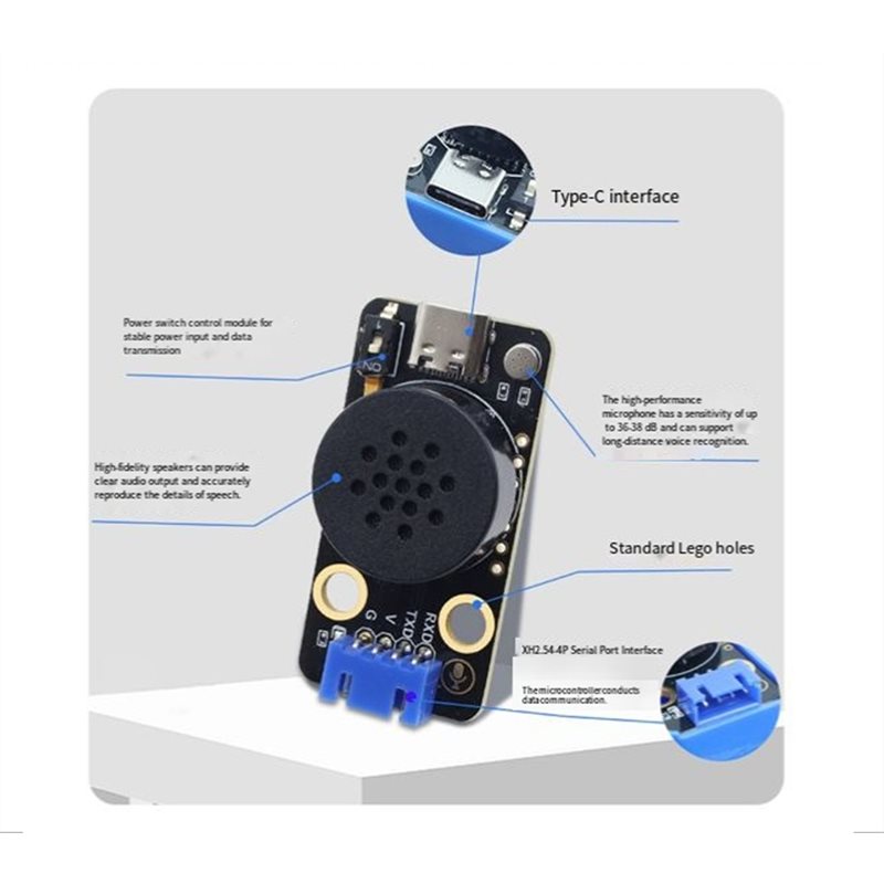 FEDI-For Legos Blocks Compatib – Diy Lego Electronics Bewertung und Preis